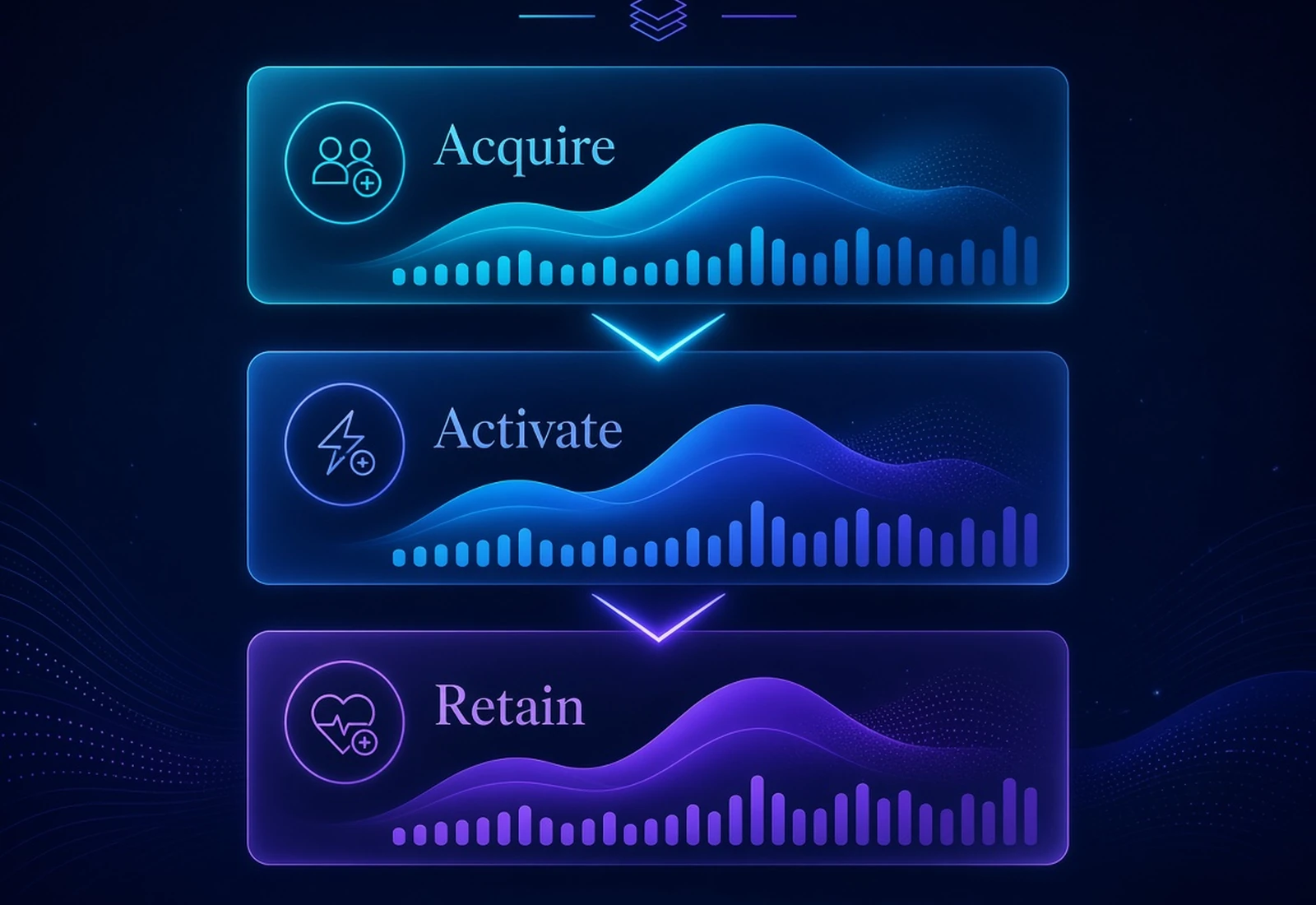 Illustrative growth funnel visualization concept